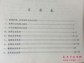 福建地区老商标老广告 福建省三明印染厂,产品目录