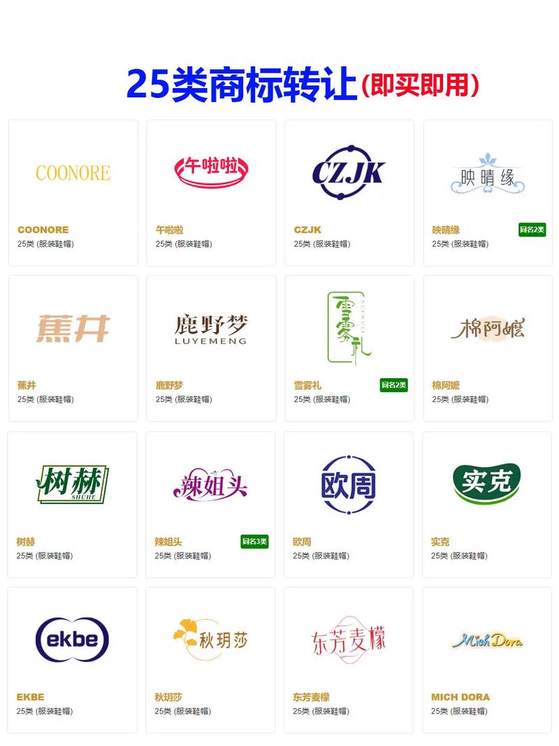 探索商标转让市场 各行各业商标，2980元起售